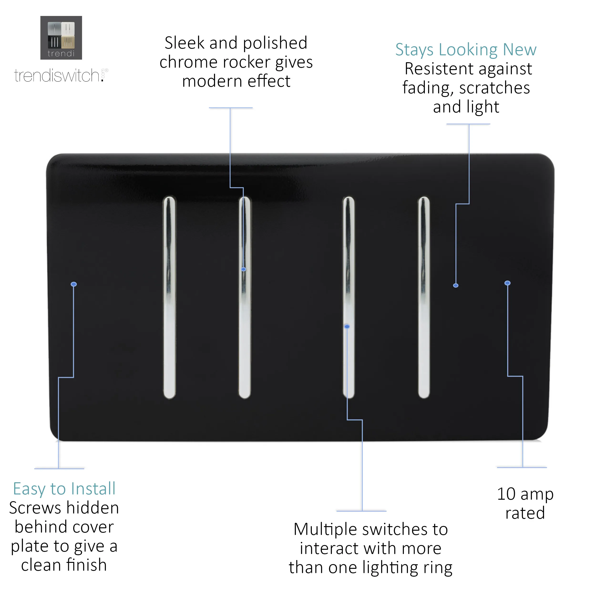 4 Gang 4x3 Way Intermediate Gloss Black ART-SS9999BK  Trendi Piano Black